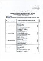 ОБЪЯВЛЕНИЕ № 2010864