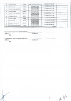 ОБЪЯВЛЕНИЕ № 2010864