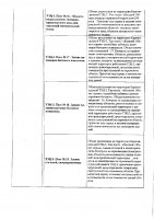 ОБЪЯВЛЕНИЕ № 2011136