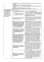 ОБЪЯВЛЕНИЕ № 2011136
