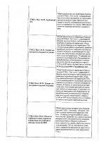 ОБЪЯВЛЕНИЕ № 2011136