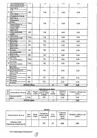 ОБЪЯВЛЕНИЕ № 2011136