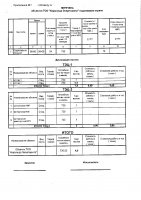 ОБЪЯВЛЕНИЕ № 2011136