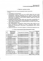 ОБЪЯВЛЕНИЕ № 2011423