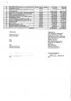 ОБЪЯВЛЕНИЕ № 2011423