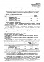 ОБЪЯВЛЕНИЕ № 2011309