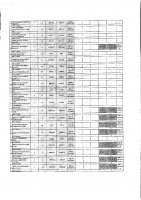 ОБЪЯВЛЕНИЕ № 2010627