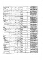 ОБЪЯВЛЕНИЕ № 2010627