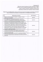 ОБЪЯВЛЕНИЕ № 2010944