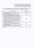 ОБЪЯВЛЕНИЕ № 2010944