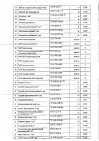 ОБЪЯВЛЕНИЕ № 2011585