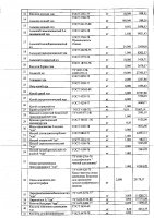 ОБЪЯВЛЕНИЕ № 2011585