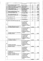 ОБЪЯВЛЕНИЕ № 2011585