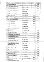ОБЪЯВЛЕНИЕ № 2011585