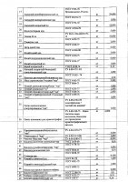 ОБЪЯВЛЕНИЕ № 2011585