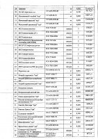 ОБЪЯВЛЕНИЕ № 2011585