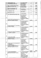 ОБЪЯВЛЕНИЕ № 2011585