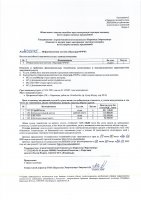 ОБЪЯВЛЕНИЕ № 2011045