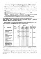 ОБЪЯВЛЕНИЕ № 2011504