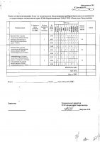 ОБЪЯВЛЕНИЕ № 2011504