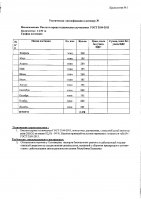 ОБЪЯВЛЕНИЕ № 2011440