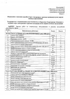 ОБЪЯВЛЕНИЕ № 2011091