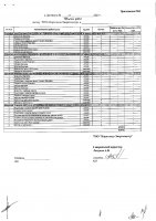 ОБЪЯВЛЕНИЕ № 2011088