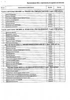 ОБЪЯВЛЕНИЕ № 2011088