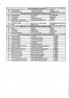ОБЪЯВЛЕНИЕ № 2011430