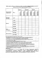 ОБЪЯВЛЕНИЕ № 2011430