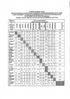 ОБЪЯВЛЕНИЕ № 2011430