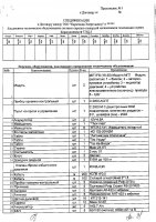 ОБЪЯВЛЕНИЕ № 2011648