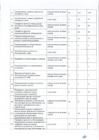 ОБЪЯВЛЕНИЕ № 2011709