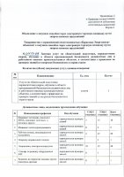 ОБЪЯВЛЕНИЕ № 2011709