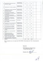 ОБЪЯВЛЕНИЕ № 2011709
