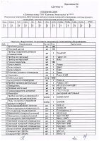 ОБЪЯВЛЕНИЕ № 2011773