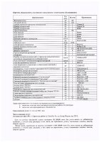 ОБЪЯВЛЕНИЕ № 2011773