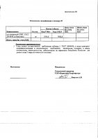 ОБЪЯВЛЕНИЕ № 2011717