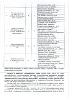 ОБЪЯВЛЕНИЕ № 2011810