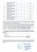 ОБЪЯВЛЕНИЕ № 2011810