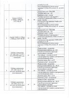 ОБЪЯВЛЕНИЕ № 2011810