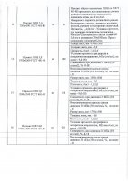 ОБЪЯВЛЕНИЕ № 2011810