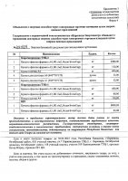 ОБЪЯВЛЕНИЕ № 2011807