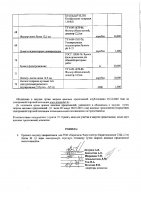 ОБЪЯВЛЕНИЕ № 2011585
