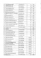 ОБЪЯВЛЕНИЕ № 2011585