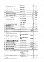 ОБЪЯВЛЕНИЕ № 2011585