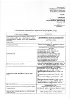 ОБЪЯВЛЕНИЕ № 2011175