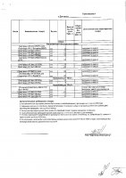 ОБЪЯВЛЕНИЕ № 2011093