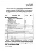 ОБЪЯВЛЕНИЕ № 2011093
