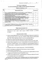 ОБЪЯВЛЕНИЕ № 2011064
